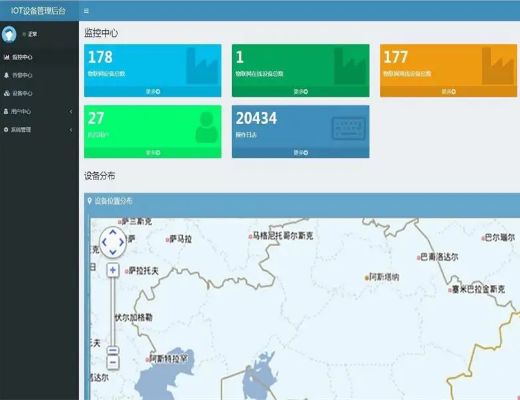 物联网云监控IOT设备管理系统
